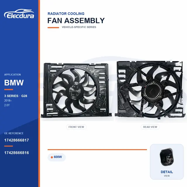 Ensemble ventilateur de refroidissement de radiateur pour BMW G28 600 W 17428666817 Alimentation en vrac